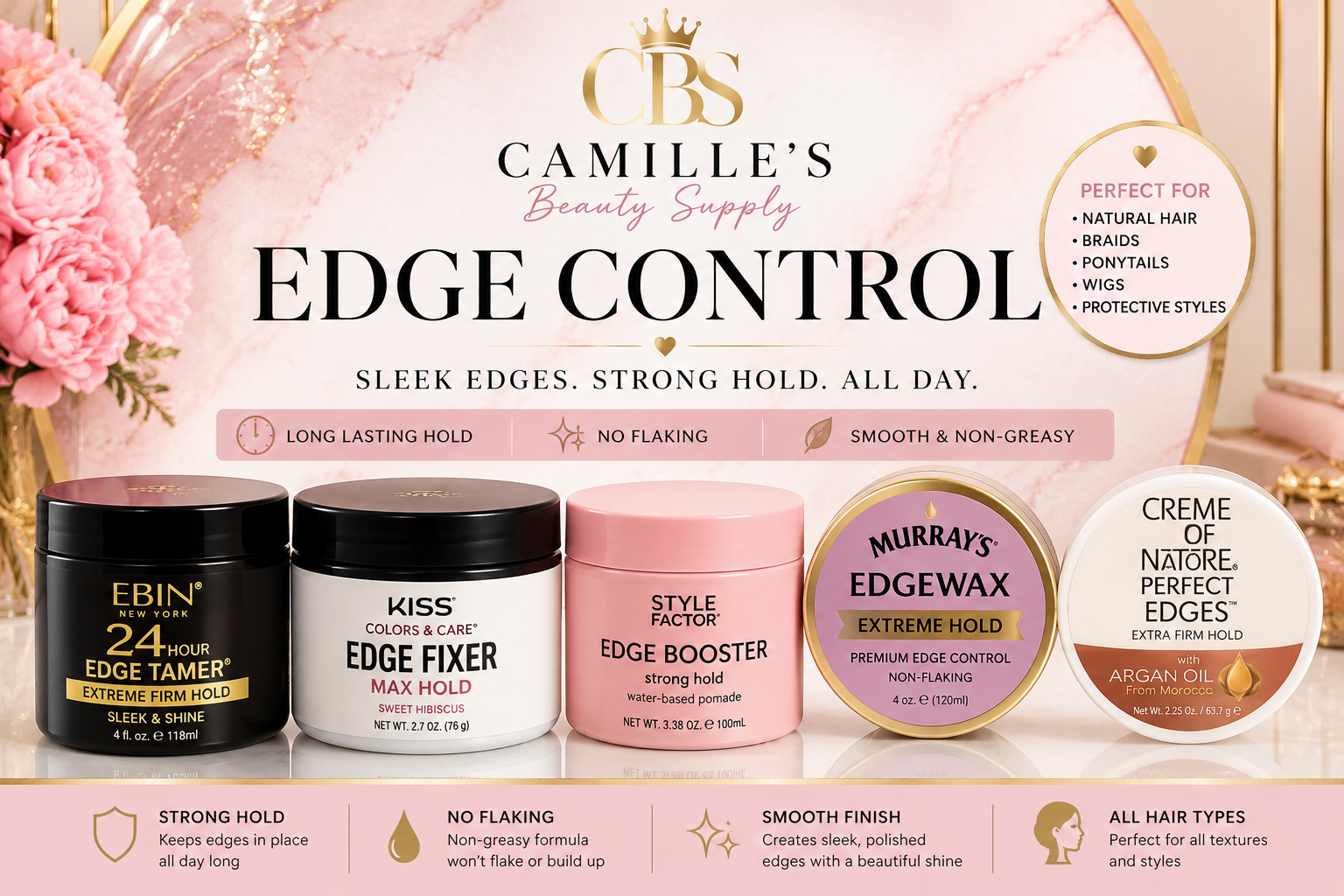 Edge Control