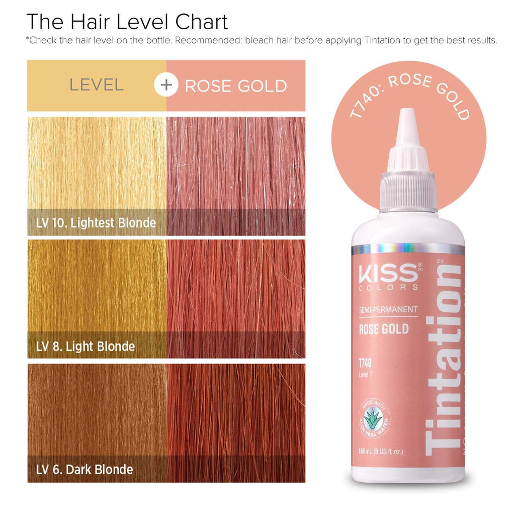 Kiss Tintation Semi-Permanent Hair Colour image 2