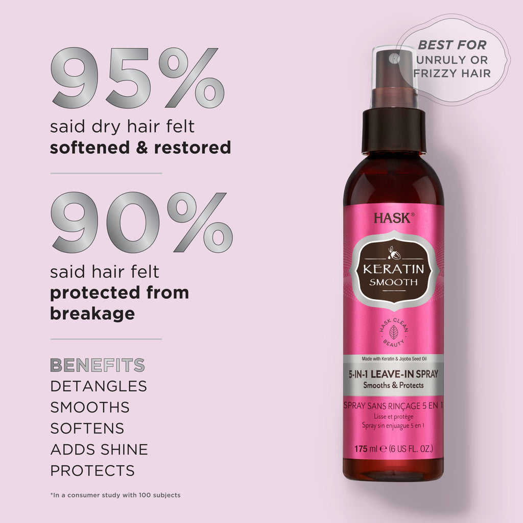 KERATIN PROTEIN 5-IN-1 LEAVE-IN SPRAY image 1