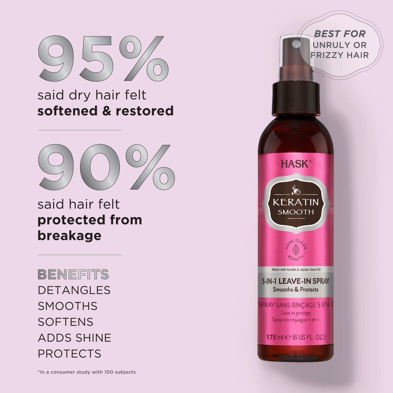 KERATIN PROTEIN 5-IN-1 LEAVE-IN SPRAY image 1