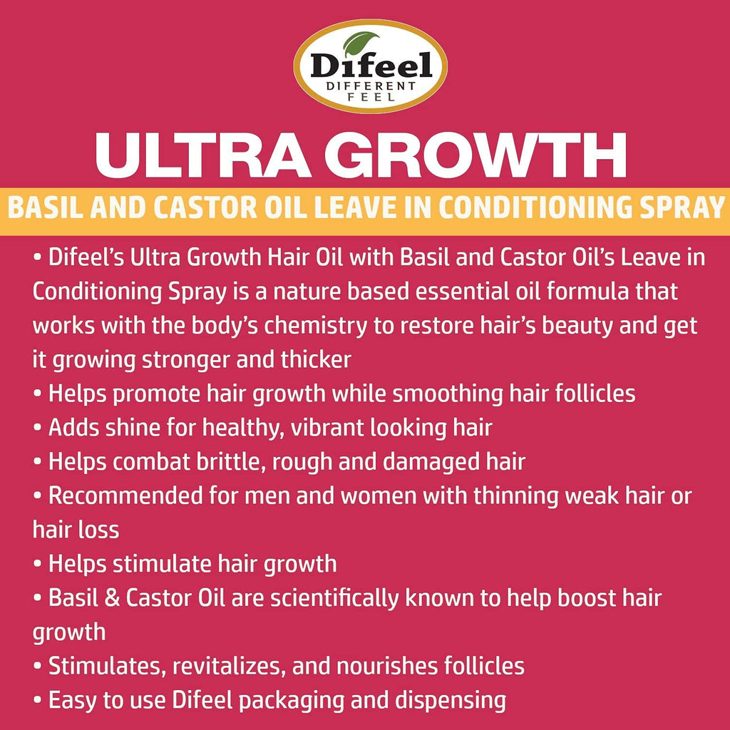 Difeel Ultra Growth Lv-In Spray image 2