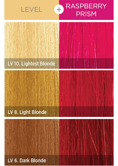 KISS COLORS Tintation Semi-Permanent Hair Color-T450 - Raspberry Prism 5oz (S7) image 1