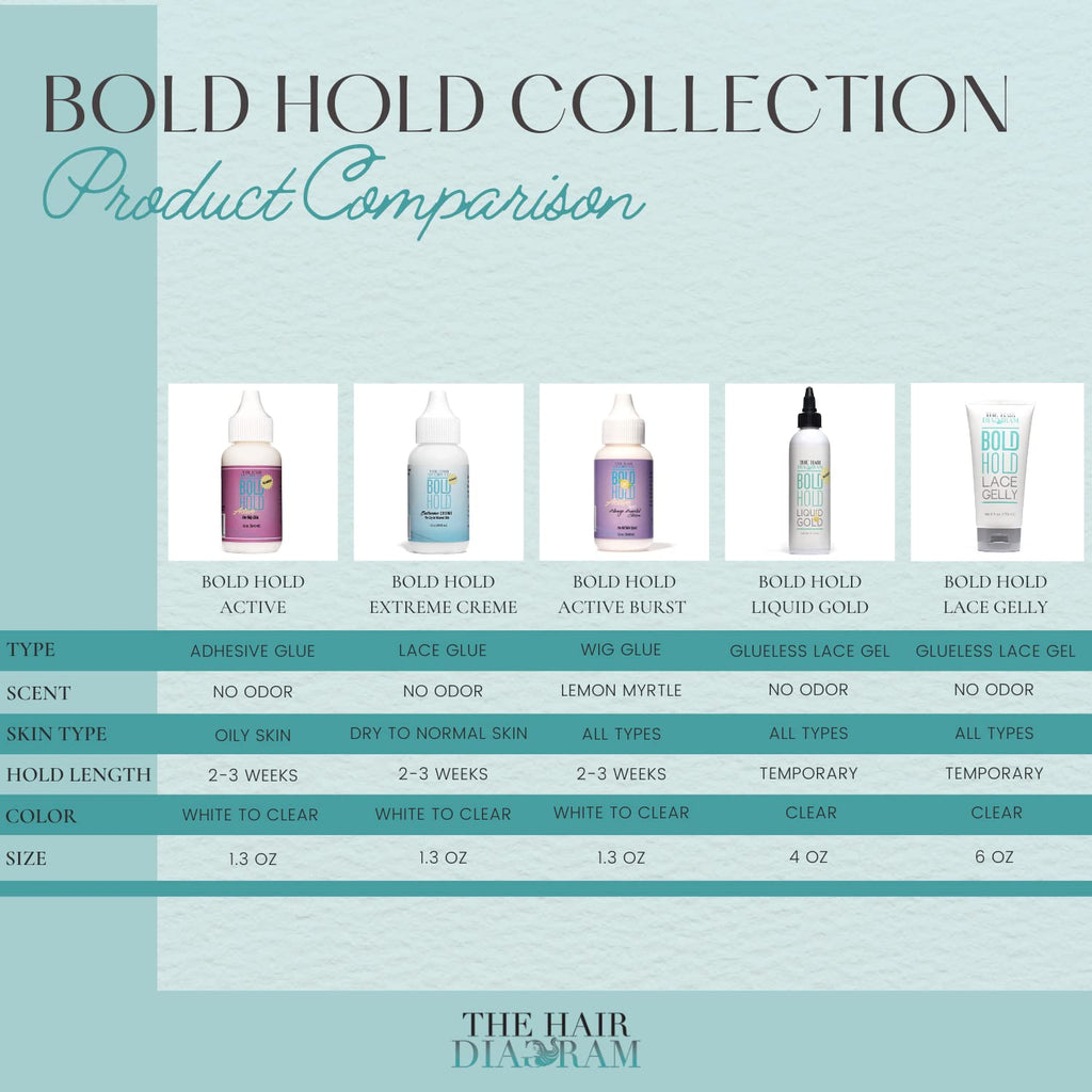 BOLD HOLD LIQUID GOLD® RELOADED image 2