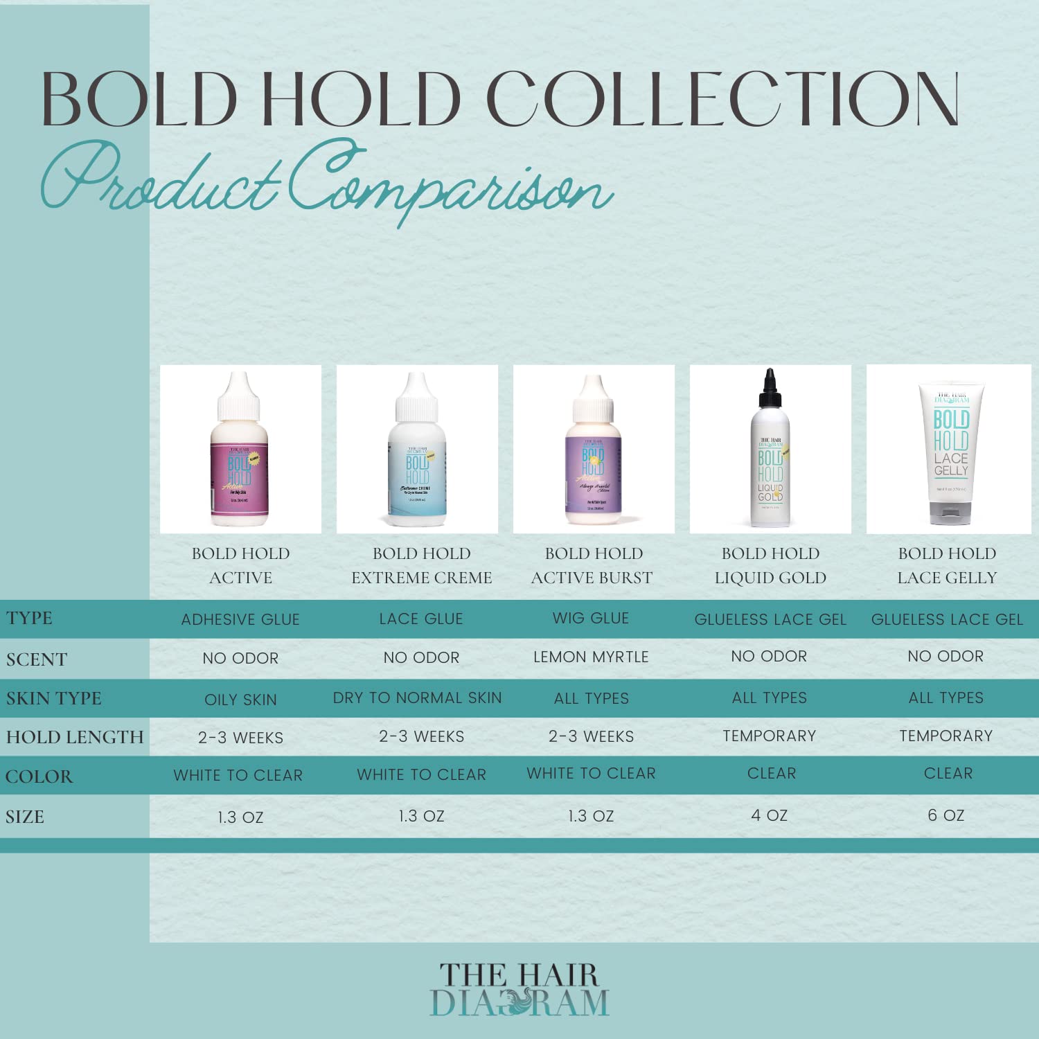 BOLD HOLD LIQUID GOLD® RELOADED image 2