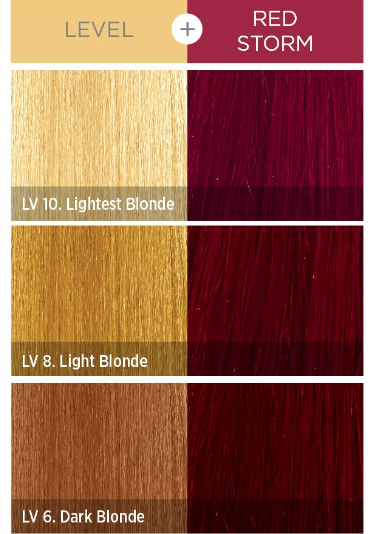 KISS COLORS Tintation Semi-Permanent Hair Color-T542 - Red Storm 5oz (S6) image 1