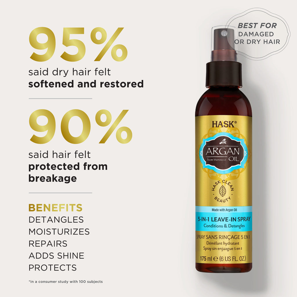 ARGAN OIL 5-IN-1 LEAVE-IN SPRAY Conditions & Detangles image 1