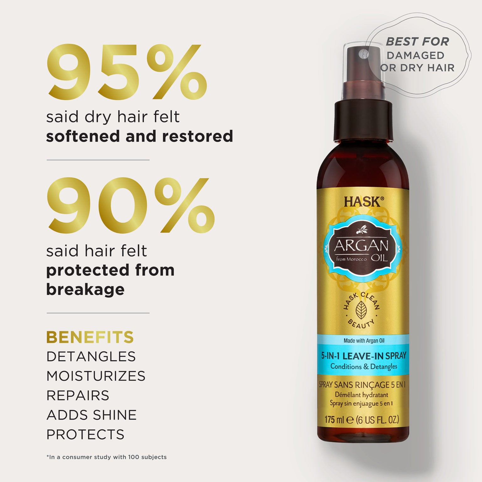 ARGAN OIL 5-IN-1 LEAVE-IN SPRAY Conditions & Detangles image 1